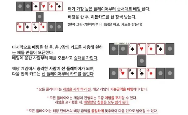 바카라규칙: 한국에서의 바카라 게임에 대한 모든 것
